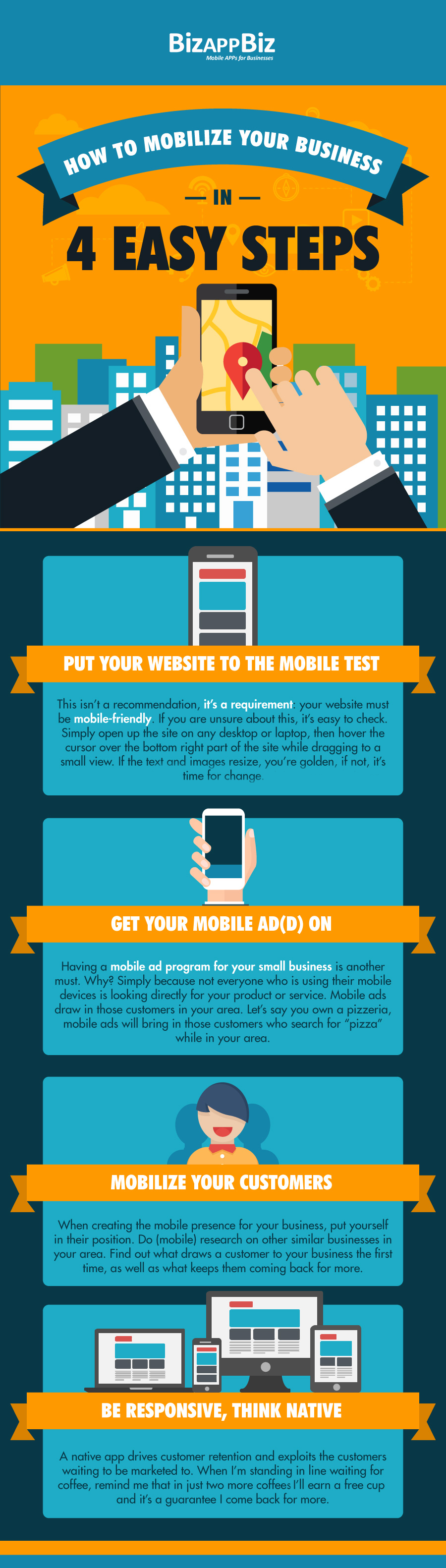 How-to-Mobilize-Your-Business-in-4-Easy-Steps-BizAPPBiz